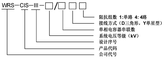 低压电容器组支路阻抗特性监控系统