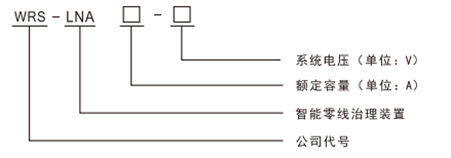 智能零线治理装置型号说明