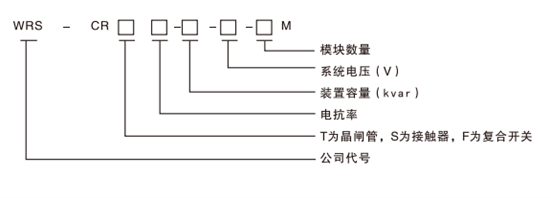 低压成套无功功率补偿装置