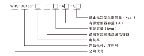 电能质量综合装置型号说明