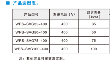 SVG静止无功发生器