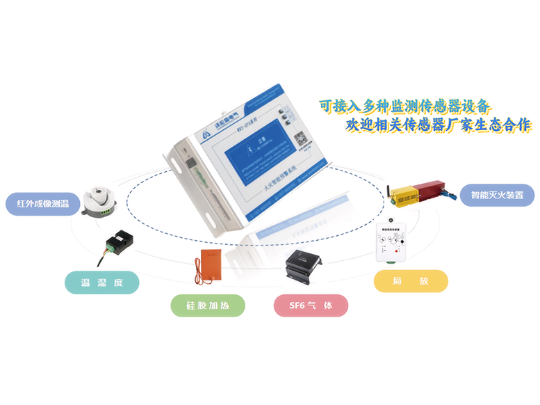 电气火灾智能预警系统_极早期智能火灾预警系统