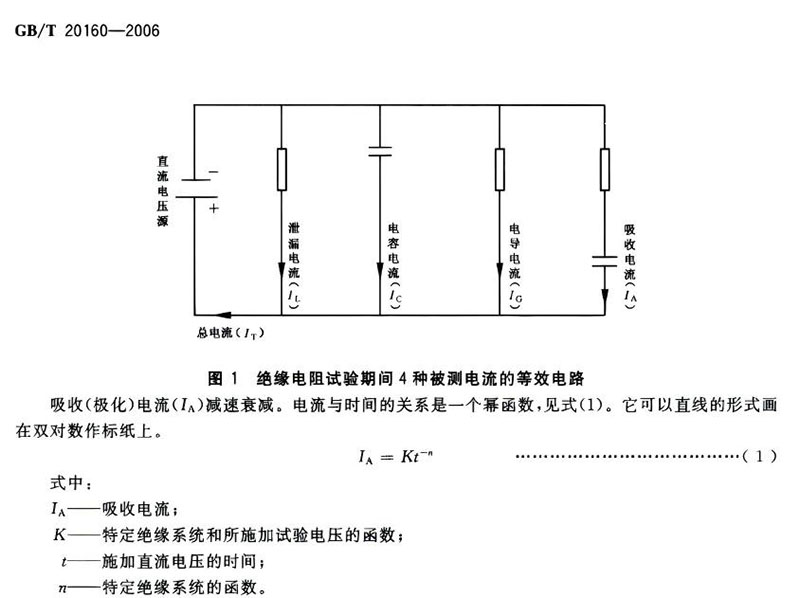 高低压电机自动监测装置