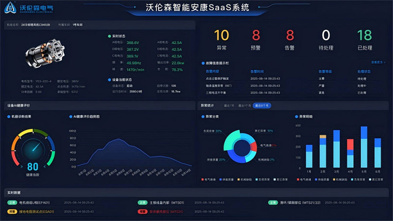 智能诊断系统界面