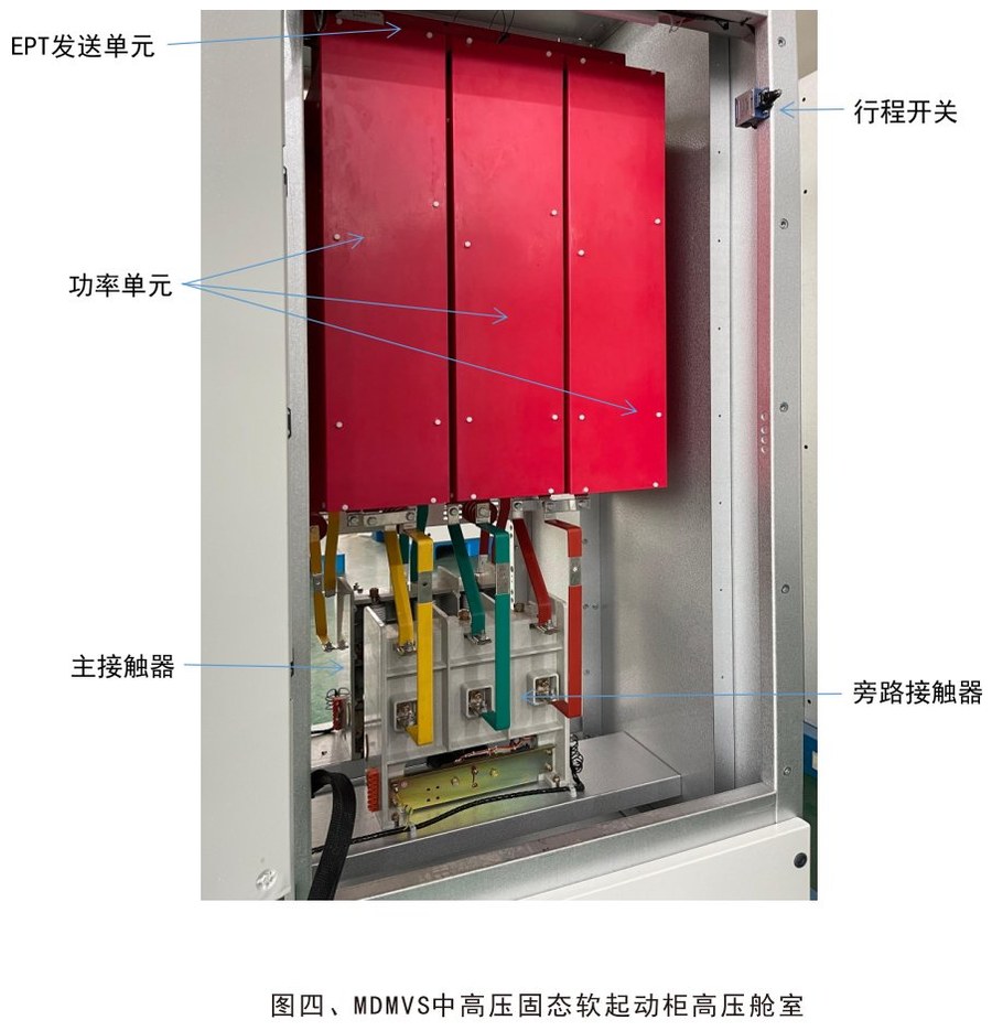 MDMVS系列高压固态软起动柜高压舱室结构