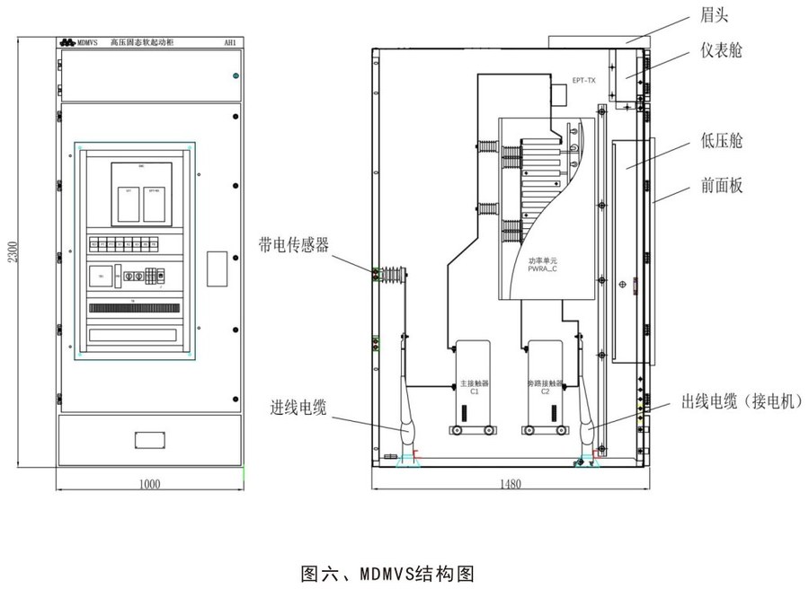 MDMVS系列高压固态软起动柜结构图与外形尺寸